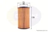 Comline Фільтр оливи COMLINE CHY11006 (фото 1)