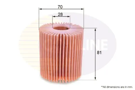 Автозапчасть COMLINE CTY11172