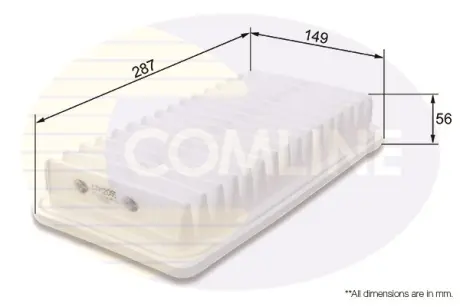 Автозапчасть COMLINE CTY12095