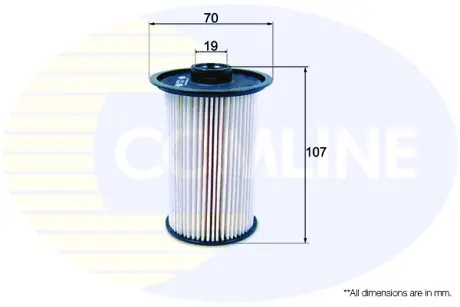 Автозапчасть COMLINE EFF171