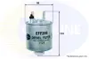 Автозапчасть COMLINE EFF205 (фото 1)