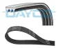 Поліклиновий ремінь (3PK796) HYUNDAI I30, KONA, SANTA FE IV, SANTA FÉ III, SONATA VII, TUCSON KIA OPTIMA, SORENTO III, SPORTAGE IV SUZUKI IGNIS III, S-CROSS, SWIFT V, SX4 S-CROSS 1.2H-2.4 09.12- DAYCO 3PK796EE (фото 1)