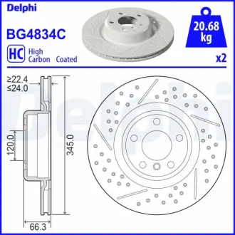 Тормозной диск DELPHI BG4834C