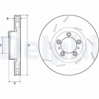 Тормозной диск DELPHI BG9128C