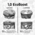 Поршень ET ENGINETEAM PM008550 (фото 4)