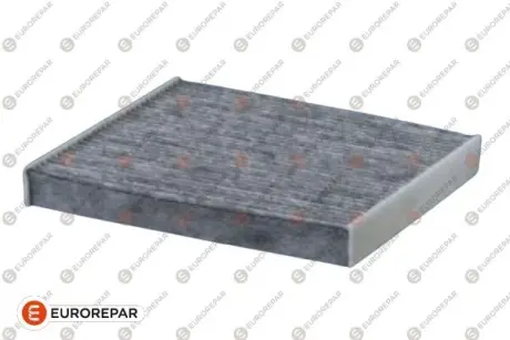 ФІЛЬТР САЛОНУ EUROREPAR 1689028280