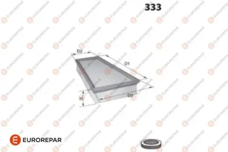ФІЛЬТР ПОВІТРЯНИЙ EUROREPAR 1694141880
