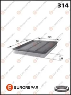 Фільтр повітряний EUROREPAR E147133