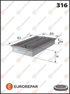 ФІЛЬТР ПОВІТРЯНИЙ EUROREPAR E147160
