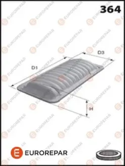 ФІЛЬТР ПОВІТРЯНИЙ EUROREPAR E147331