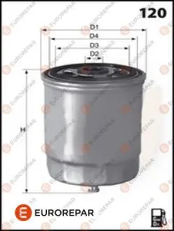 ФІЛЬТР ПАЛИВНИЙ ДИЗ. EUROREPAR E148149