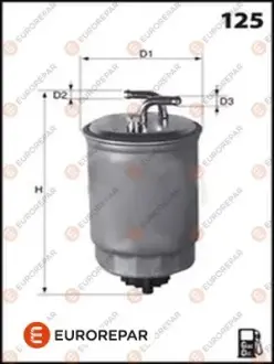 ФІЛЬТР ПАЛИВНИЙ ДИЗЕЛЬНИЙ EUROREPAR E148156