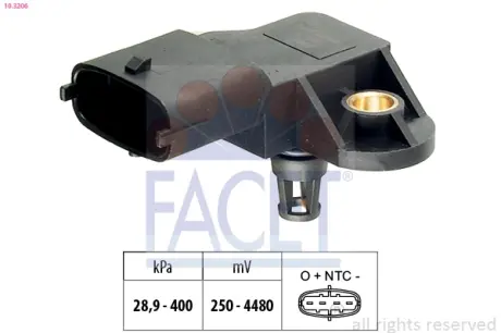 Датчик абсолютного тиску FACET 103206