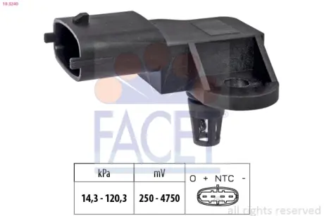 Датчик абсолютного тиску FACET 103240