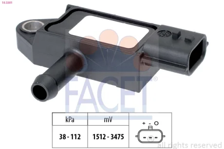 Датчик абсолютного давления FACET 103301