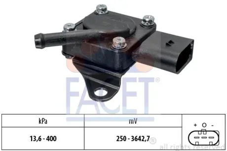 Датчик тиску вихлопних газів BMW 1(E87)/3(E90)/5(F10)/X3(E83) 2.0/3.0D 07-13 (10.3319) Facet FACET 103319