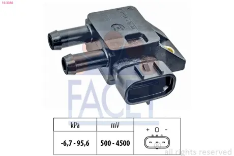 Датчик расходомера воздуха FACET 103386