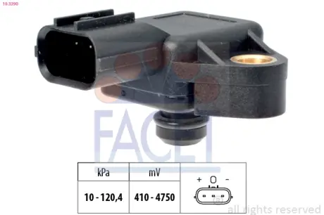 Датчик тиску повітря FACET 103390
