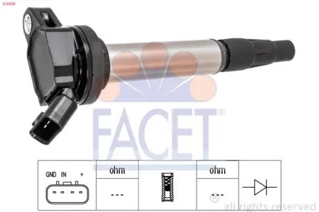 Котушка системи запалювання FACET 96436