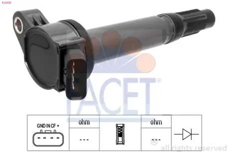 Котушка системи запалювання FACET 96438