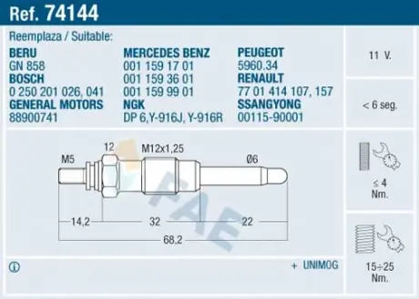 Glow plug. Свеча накаливания FAE 74144