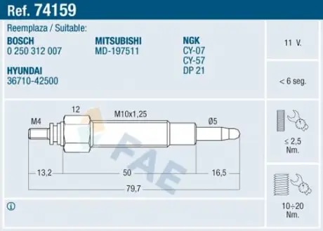 Glow plug. Свеча накаливания FAE 74159