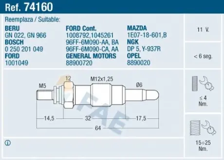 Glow plug. Свеча накаливания FAE 74160