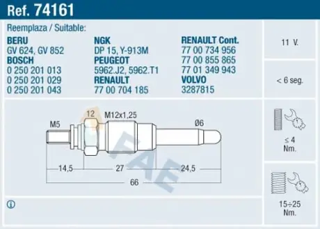 Glow plug. Свеча накаливания FAE 74161