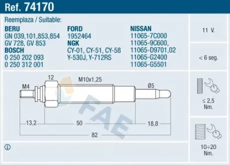 Glow plug. Свеча накаливания FAE 74170