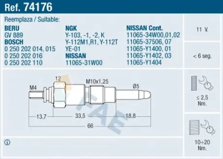 Glow plug. Свеча накаливания FAE 74176