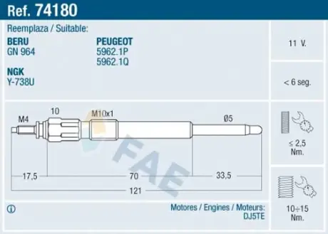Glow plug. Свеча накаливания FAE 74180