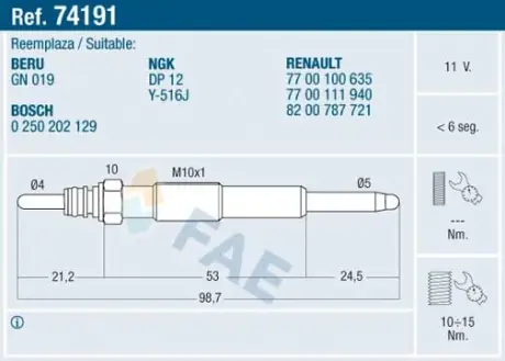 Glow plug. Свеча накаливания FAE 74191