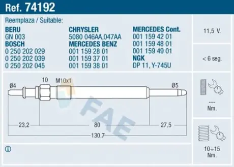 Glow plug. Свеча накаливания FAE 74192
