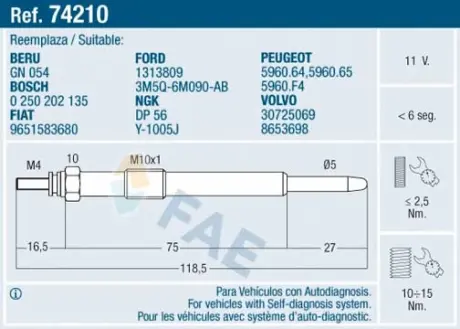 Glow plug. Свеча накаливания FAE 74210