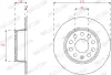 Тормозной диск Ferodo FERODO DDF2825C (фото 1)