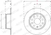 Тормозной диск Ferodo FERODO DDF2825C (фото 2)