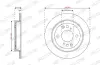 Тормозной диск Ferodo FERODO DDF3156C (фото 2)