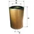 Air filter, primary. Фильтр воздушный, основной FILTRON AM4241 (фото 1)