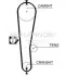 Ремень ГРМ FLENNOR 4159V (фото 1)