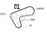 Ремень ГРМ FLENNOR 4402V (фото 1)