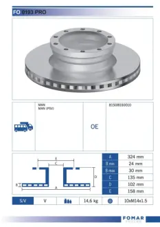 Тормозной диск FOMAR FO0193PRO