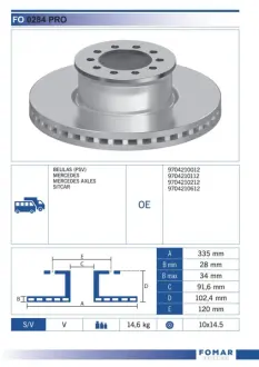 Тормозной диск FOMAR FO0284PRO
