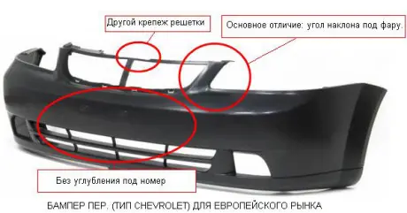 Бампер (накладка) передний Lacetti SDN/WAG FPS FP 1704904