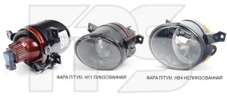 Автозапчасть FPS FP7402H6P