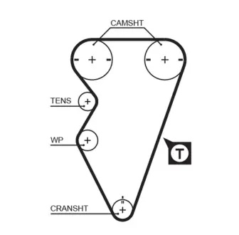 Ремень ГРМ GATES 5238XS