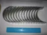 Вкладиші корінні GLYCO H1129/7 STD (фото 1)