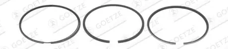 Кільця поршневі GOETZE 08-454100-00