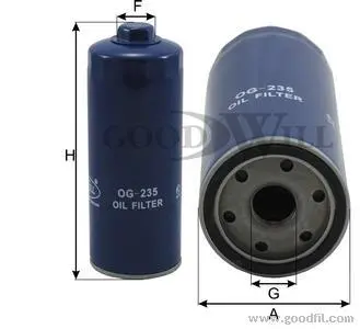 Масляный GOODWILL OG235