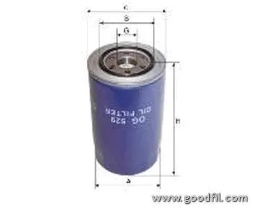 Масляный GOODWILL OG529