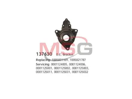 Передня кришка CARGO HC-CARGO 137630